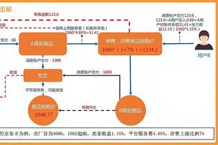 必威登录备用网站下载安装截图3